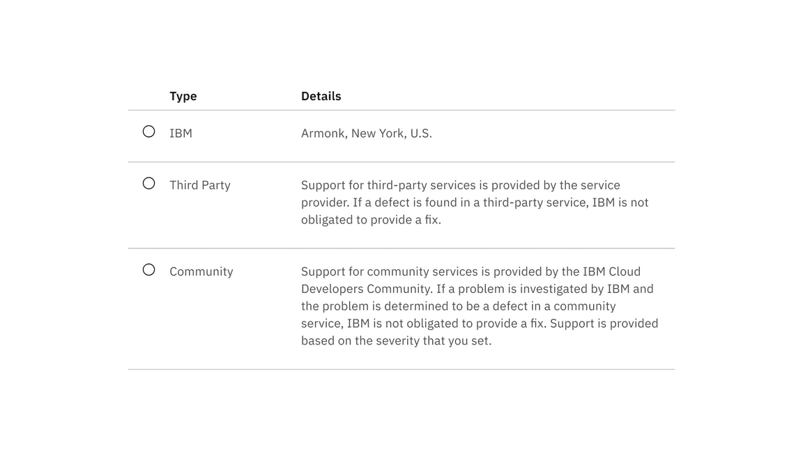 Color of the interactive structured list