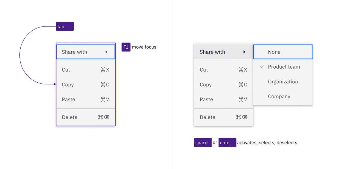 example of menu keyboard interaction